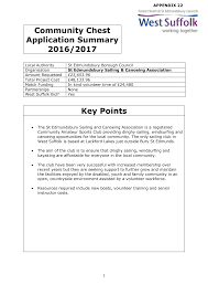 Image result for St Edmundsbury Sailing & Canoeing Association