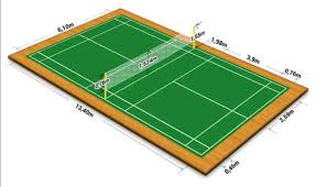 Image result for Tag Badminton Club