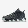 url https://www.nike.com/id/t/air-more-uptempo-96-shoes-KwM99n from www.nike.com