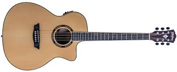 Image result for guitar