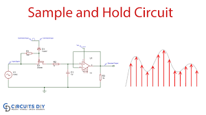 Image result for and circuito