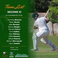 Image result for Cuckfield Cc