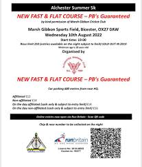 Image result for Alchester Running Club