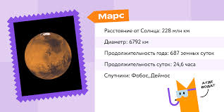 Image result for Планета Марс