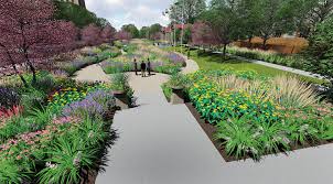 Image result for Piet Oudolf