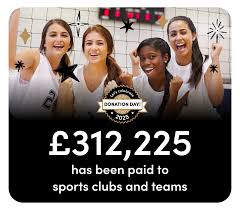 Image result for Suki Aerobic Gymnastics Club