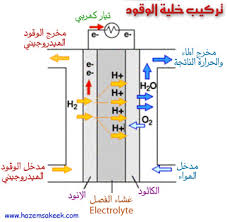 بخصوص تكنولوجيا الغواصات  Images?q=tbn:ANd9GcRbYl_gnCZDNJU_imYuO3IMCOmRVYs7kSq4BoWbhXFS7w-8C8-r0A