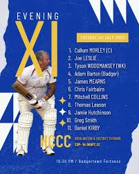 Image result for Hutton Cranswick Cricket Club