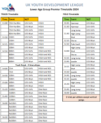 Image result for Newport Harriers Athletic Club