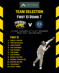 Image result for Torquay Cricket Club