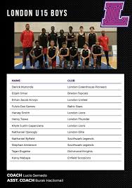Image result for London United Basketball Club