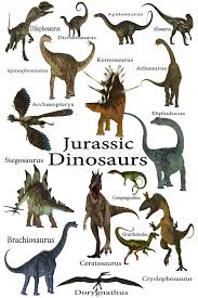 Image result for Jurassic