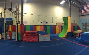 Image result for Southampton Gymnastics