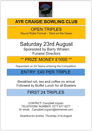 Image result for Craigie Bowling Club