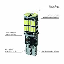 Image result for t10 LED