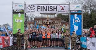 Image result for Tri Team Wigan