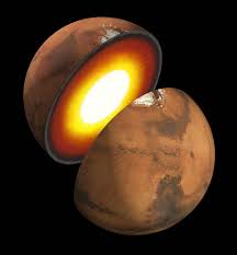 Image result for mars anomalies