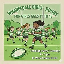 Image result for Wharfedale Rugby Union Football Club