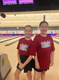 Image result for Liverpool Youth Bowling Club