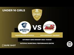 Image result for Haringey Angels Basketball Club