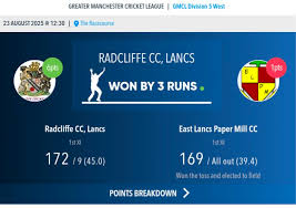 Image result for Radcliffe Cc, Lancs