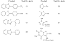 Copper-Catalyzed Arylation of Heterocycle C-H Bonds