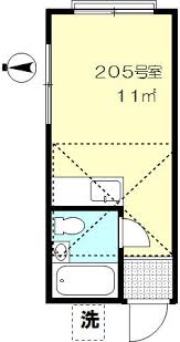 Image result for 深大寺ハイツ 【仲介手数料０円】