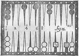 Image result for Tric Trac Tournos Backgammon Club