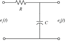 Image result for filter capacitor " 63.2-percent"