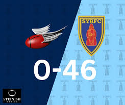 Image result for Orkney Rugby Football Club