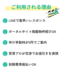 Image result for RIVER・SIDE・タヅクリ 【仲介手数料０円】