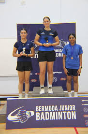 Image result for Broadmeadow Junior Badminton Club