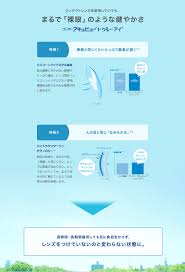 「ワンデーアキュビュートゥルーアイ」の画像検索結果