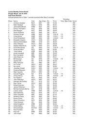 Image result for Harlequins Orienteering Club