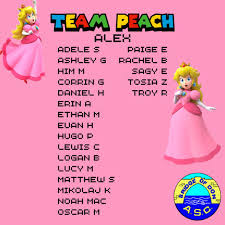 Image result for Bridge Of Don Amateur Swimming Club