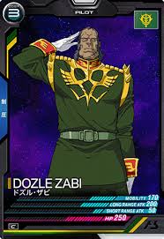「ドズル・ザビ 機動戦士ガンダム」の画像検索結果