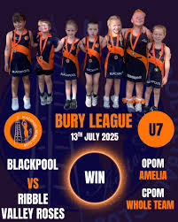 Image result for Trafford Netball Club