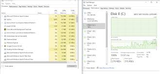 Image result for windows disk usage