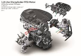 Znalezione obrazy dla zapytania 1.8