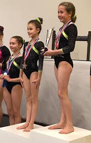 Image result for Wyre Forest School Of Gymnastics