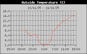 Image result for Chesham 1879
