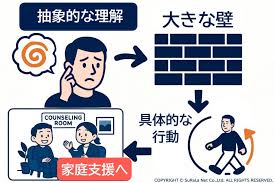 「木下秀美」の画像検索結果