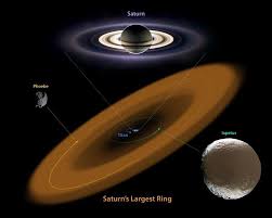 Image result for iapetus anomaly