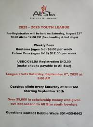 Image result for Canoe Lake Bowling Association