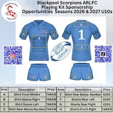Image result for South Shore Cricket & Squash Club(Inc Scorpions Amateur Rugby League Club)