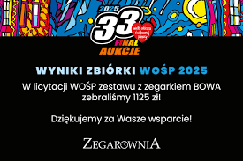 Image result for wośp zegarek