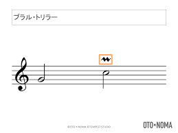 Image result for 音符 記号!