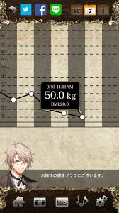 「アーネスト・ライエル」の画像検索結果