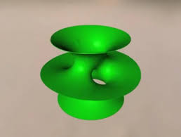 Image result for costa minimal surface