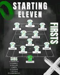 Image result for Cheadle & Gatley F C